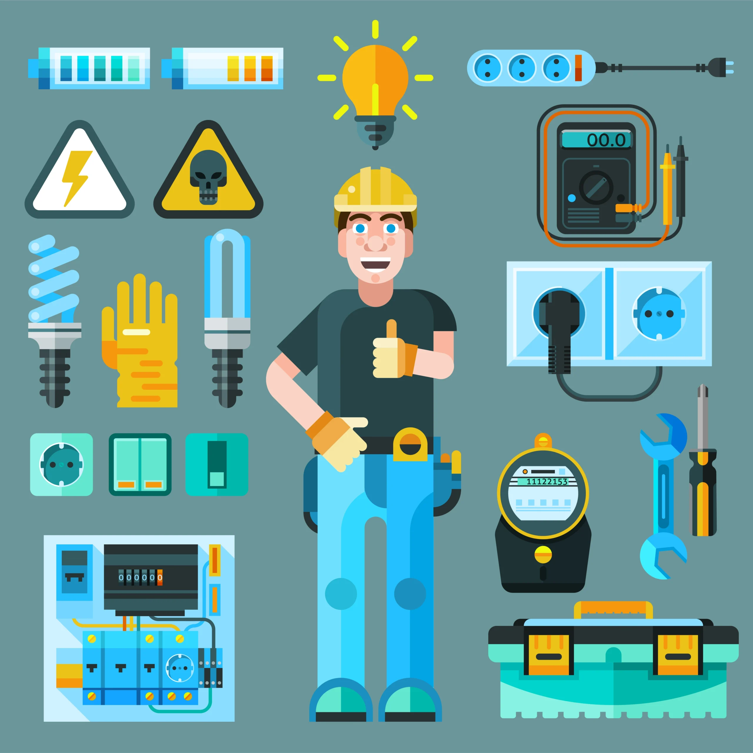 PAT Testing - PAT Testing UAE